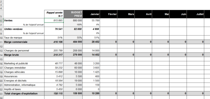 Tableau de reporting Excel gratuit