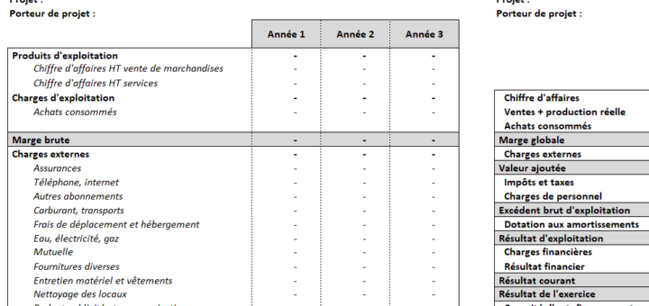 logiciel business plan gratuit Excel