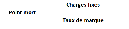 formule point mort